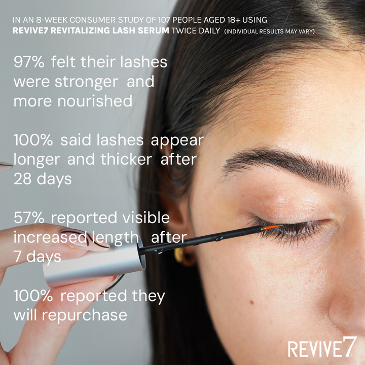 Revive7 Lash Serum Duo