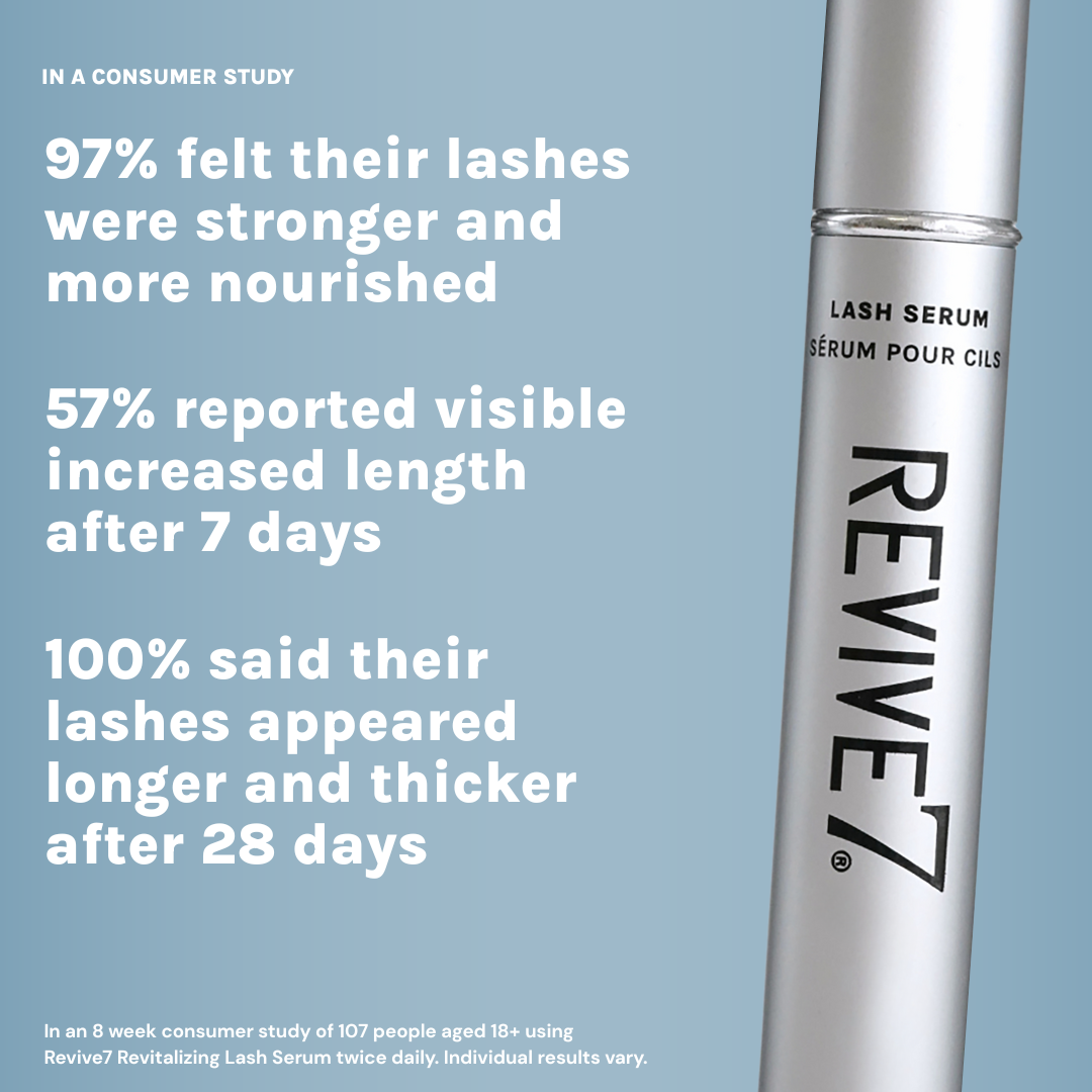 Revive7 Lash Serum