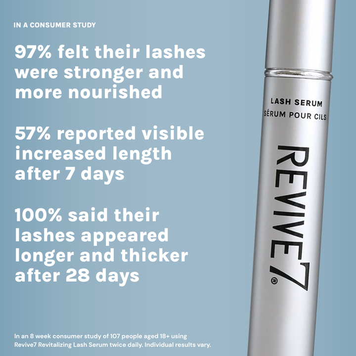 Revive7 Lash Serum