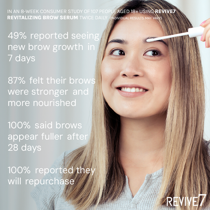 Revive7 Brow Serum