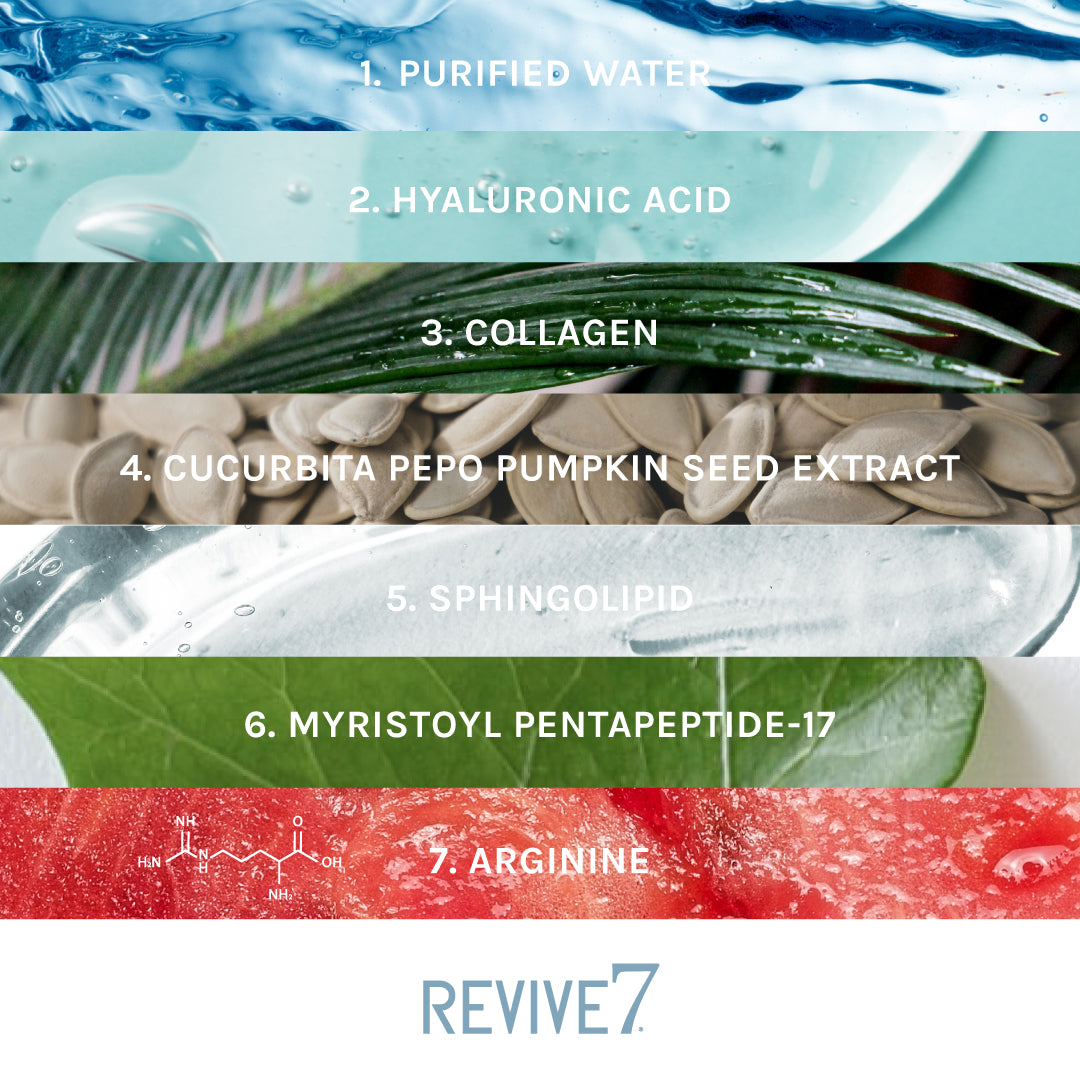 Revive7 Revitalizing Lash Serum