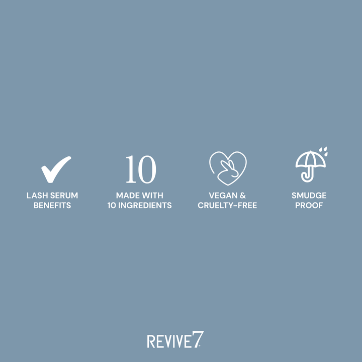 Revive7 Volume Mascara – Mini