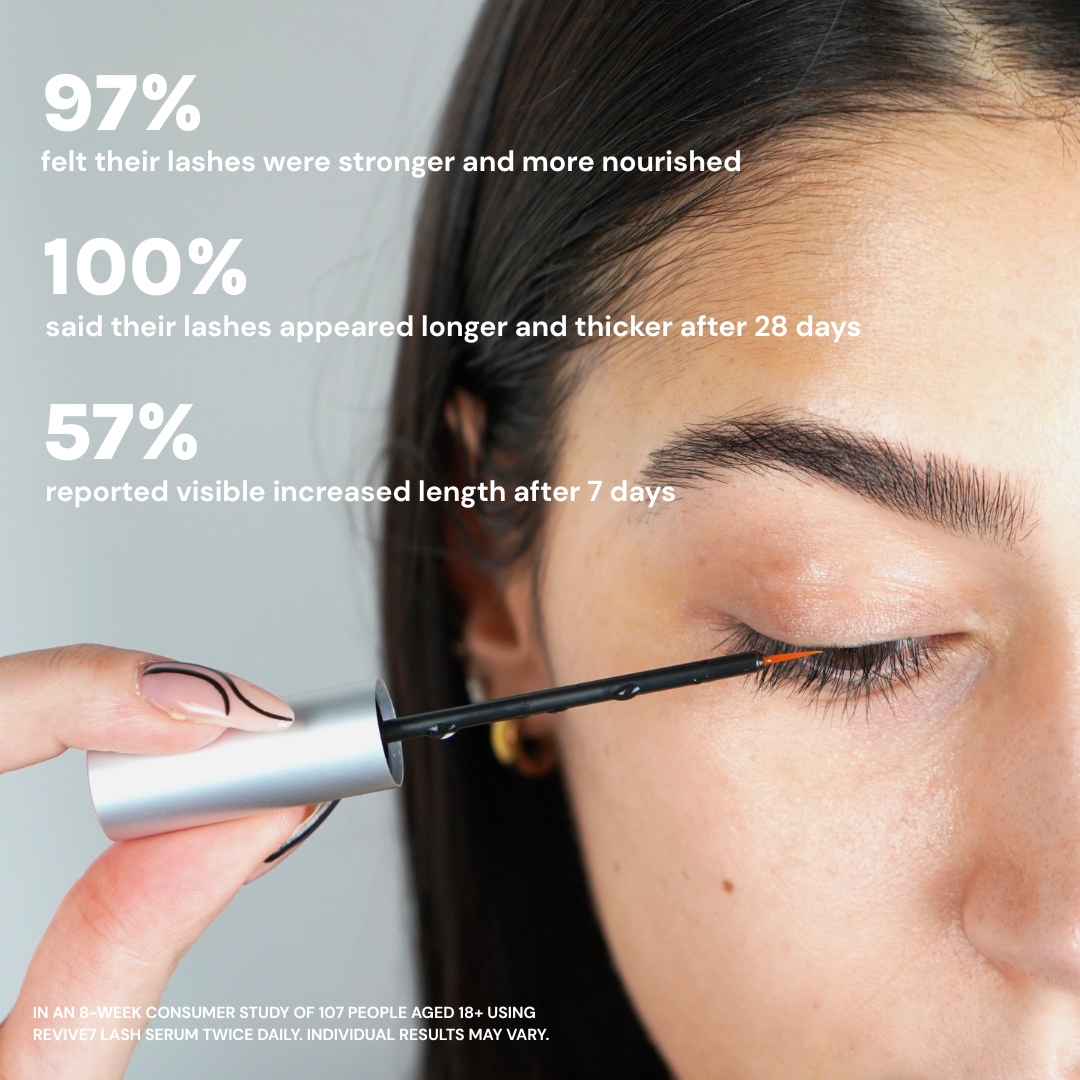 Revive7 Lash Serum